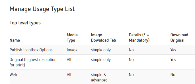 Published_lightboxes_-_manage_usage_type.png