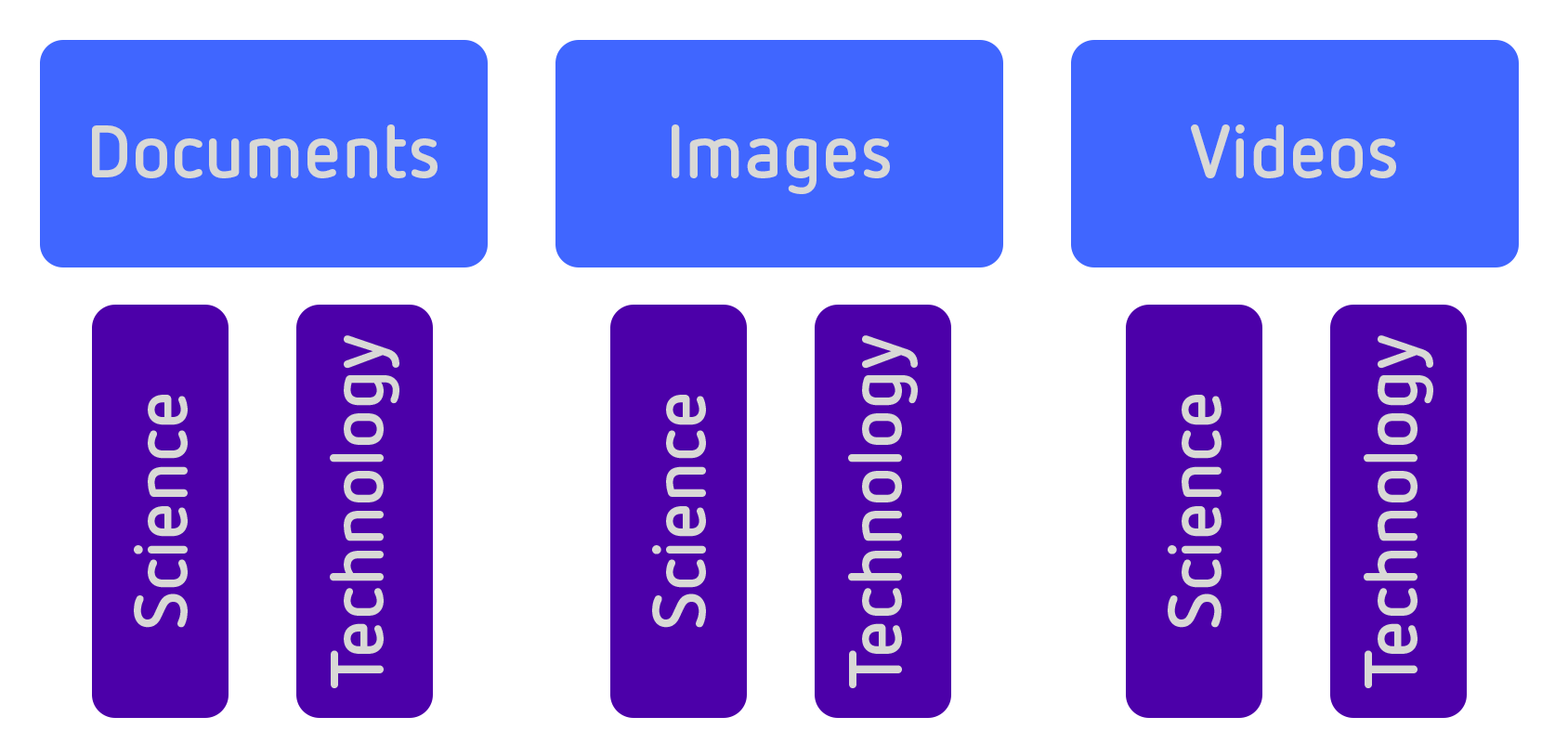 guidance_on_designing_folders_2.png